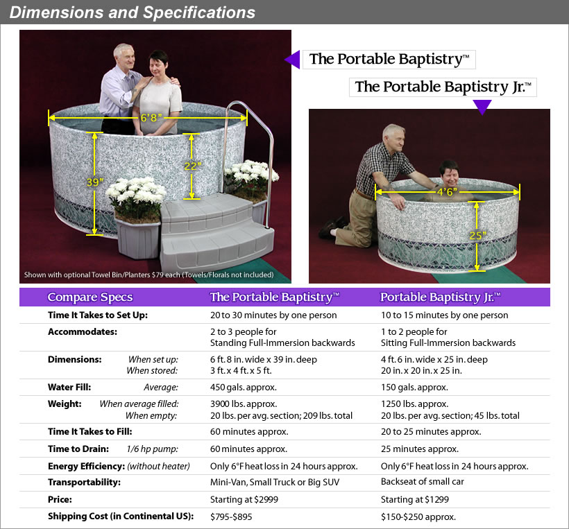 The Truly Portable Baptistry
